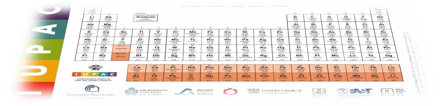 Programma invito 041124 Tavola PeriodicaIUPAC 1